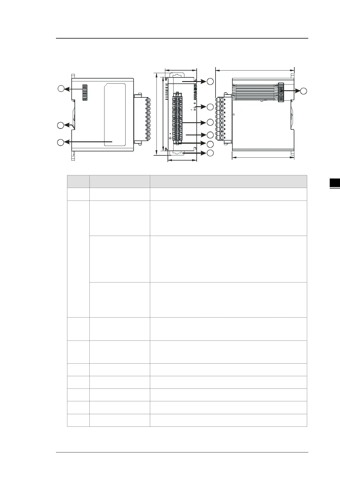 Page #91 background image