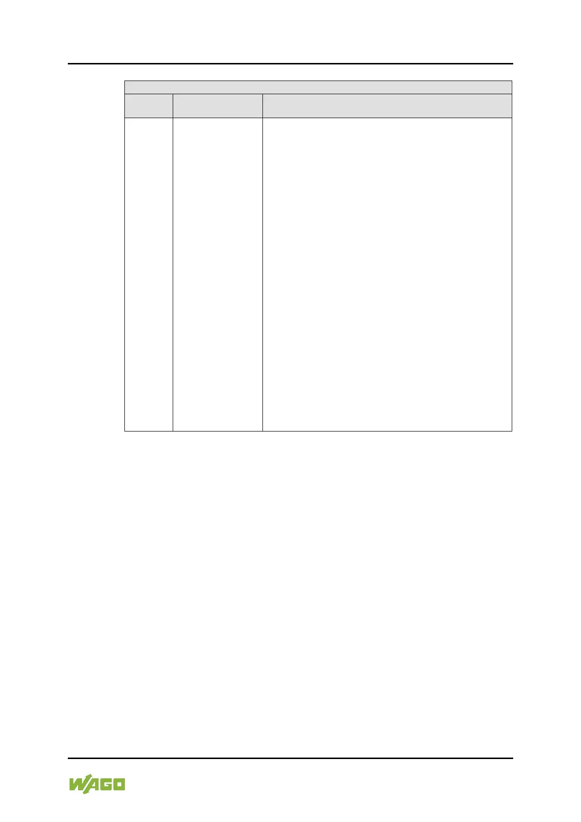 Page #201 background image