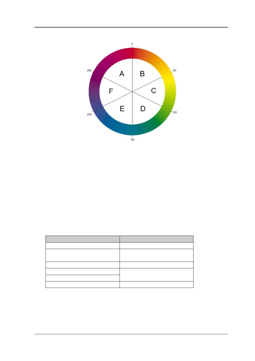 Page #157 background image