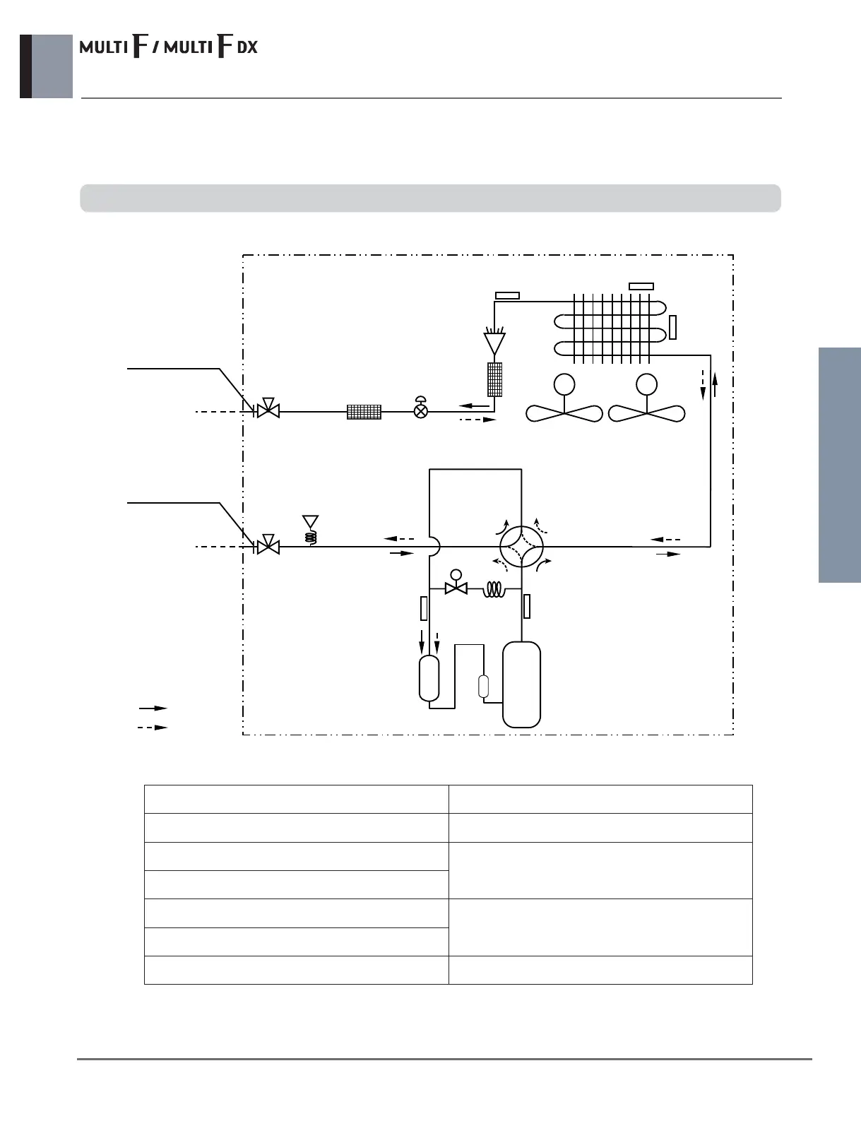 Page #263 background image