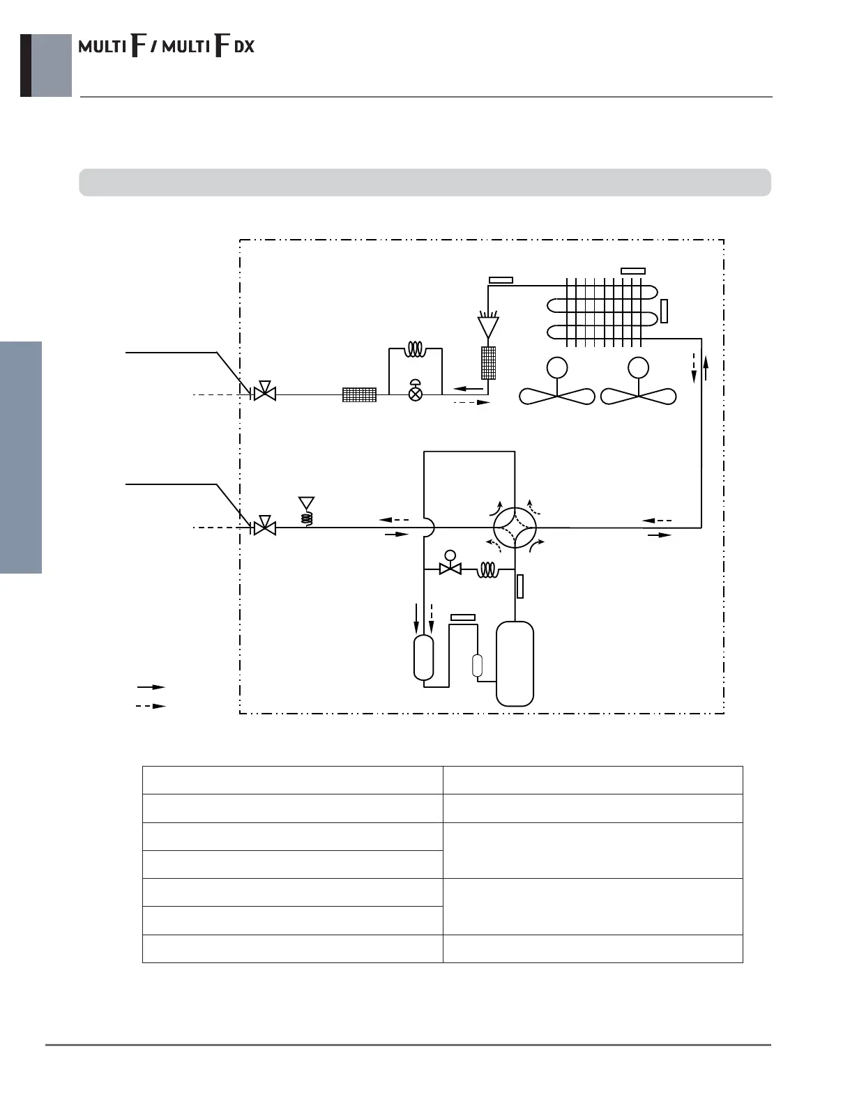 Page #222 background image