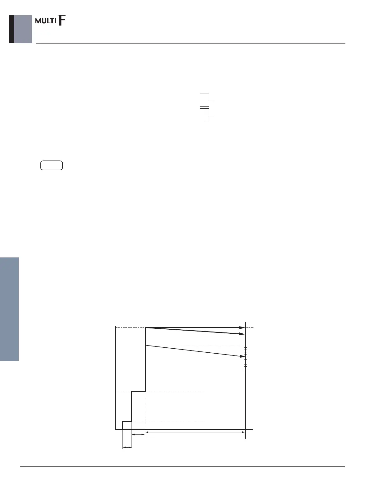 Page #130 background image