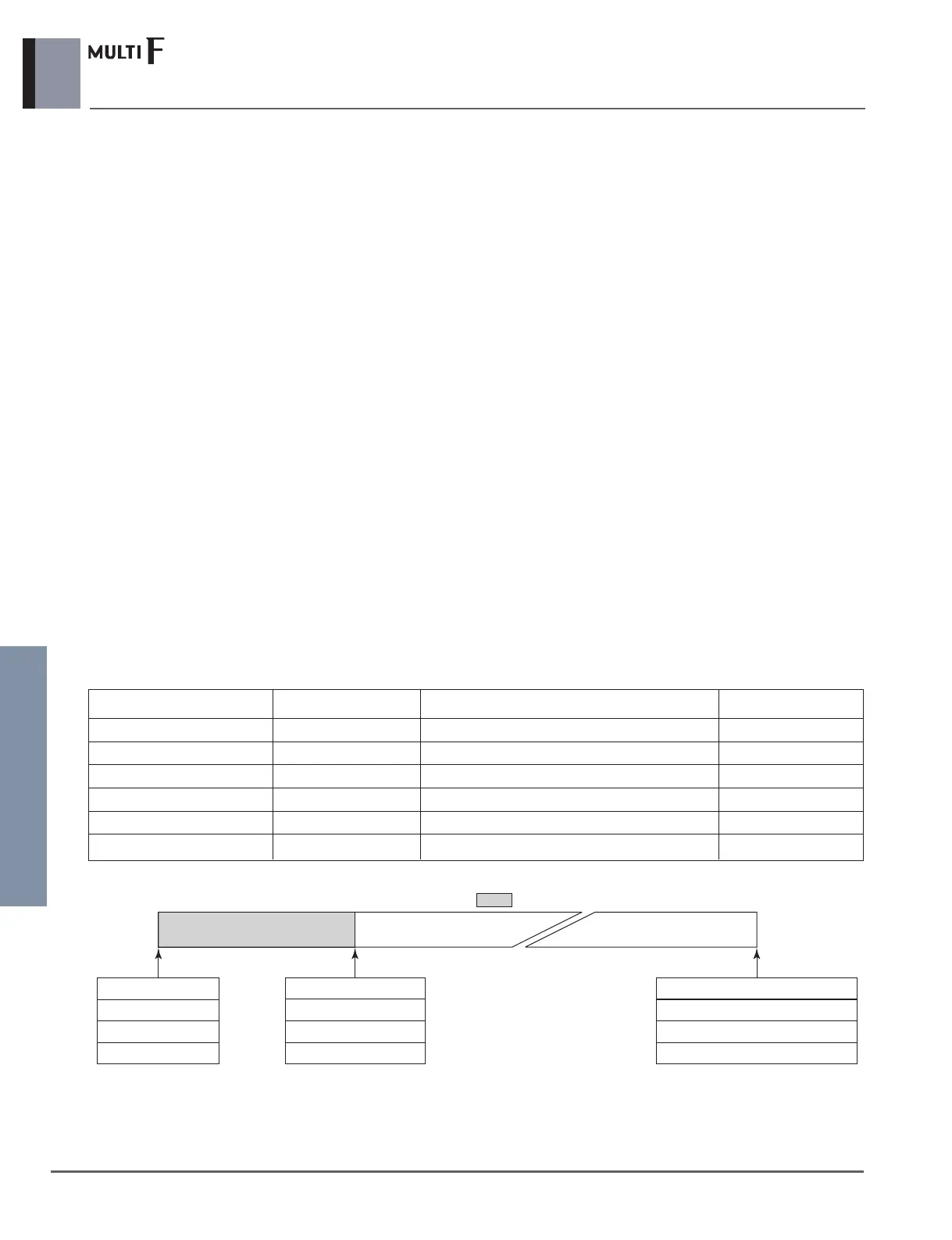 Page #134 background image