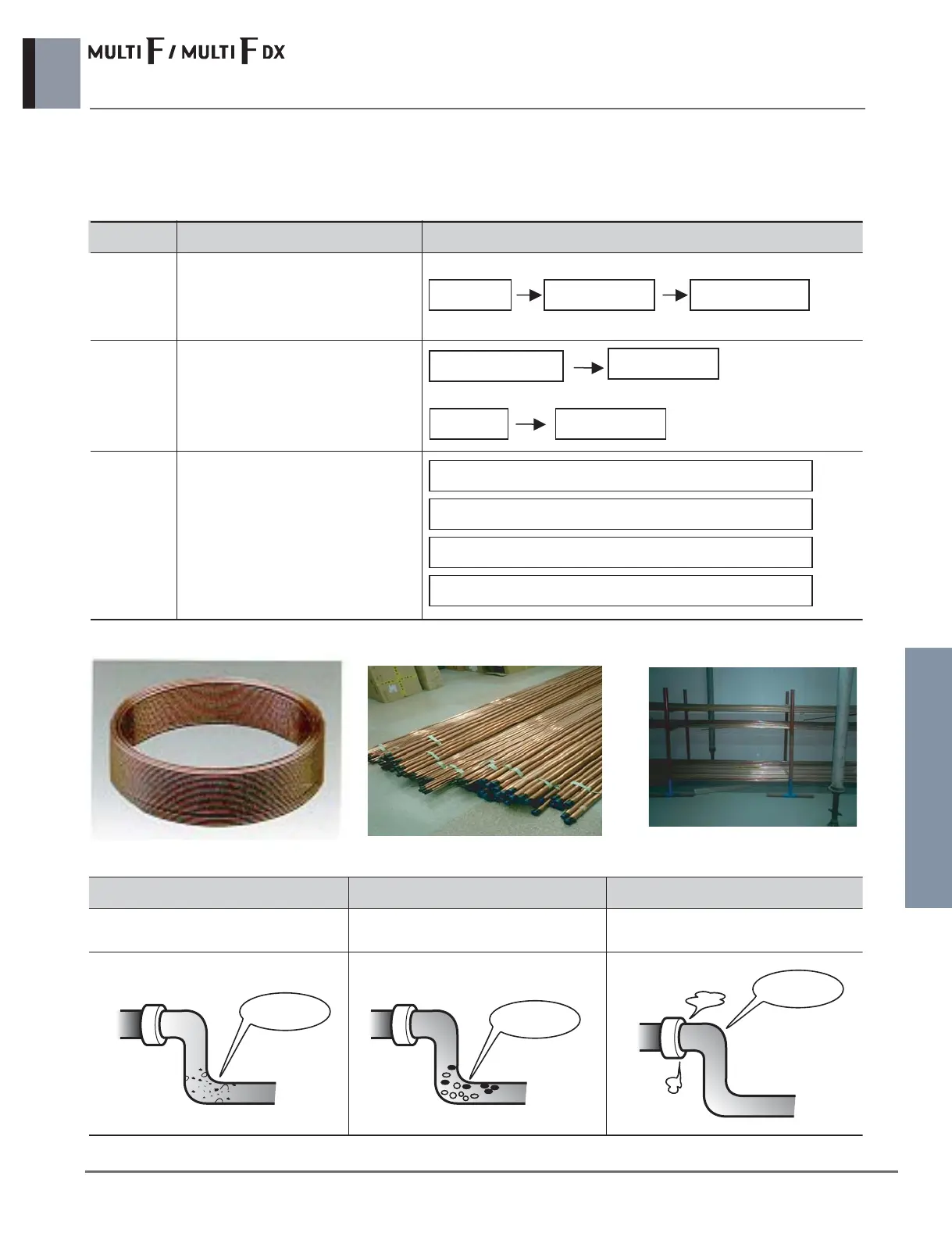 Page #301 background image