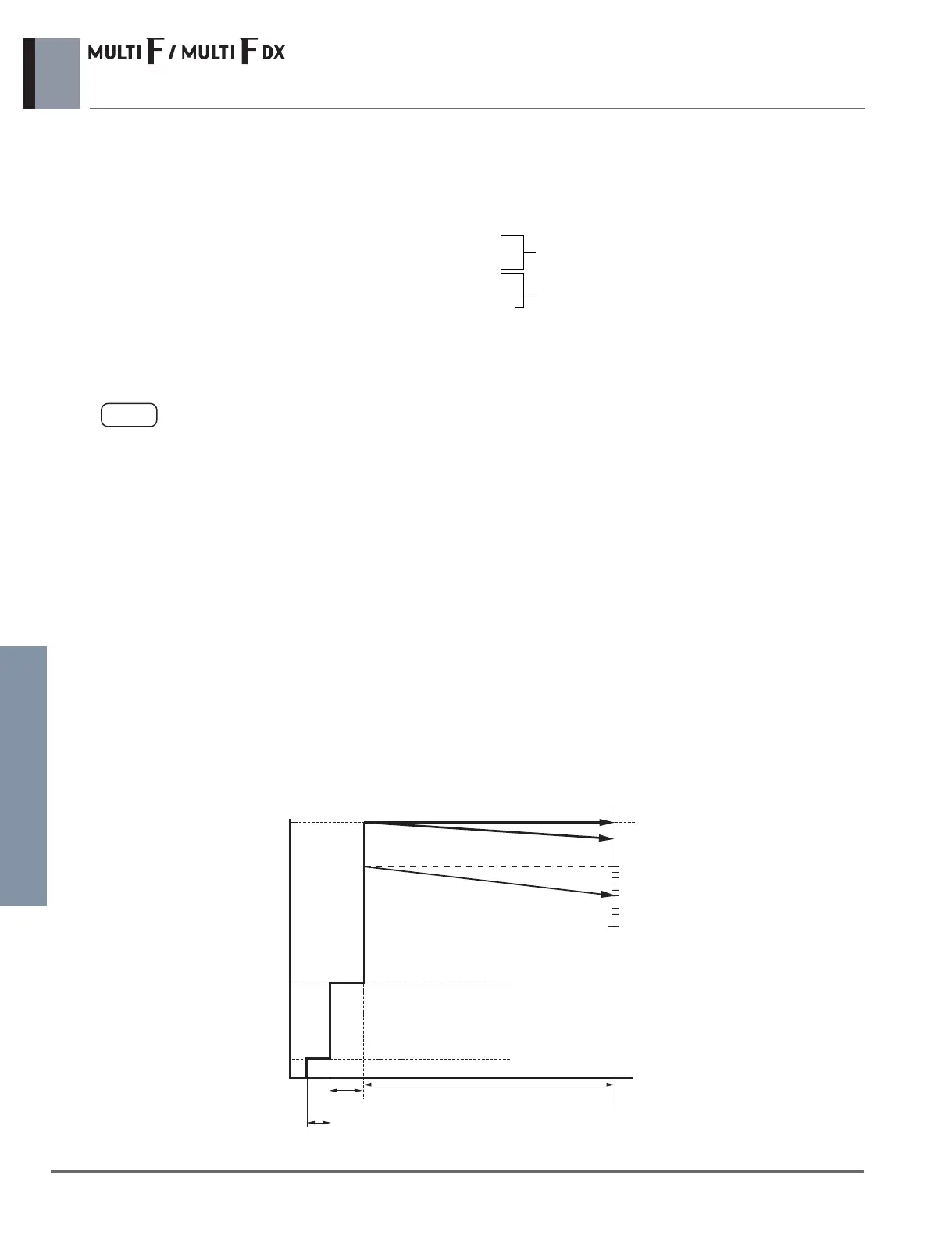 Page #322 background image