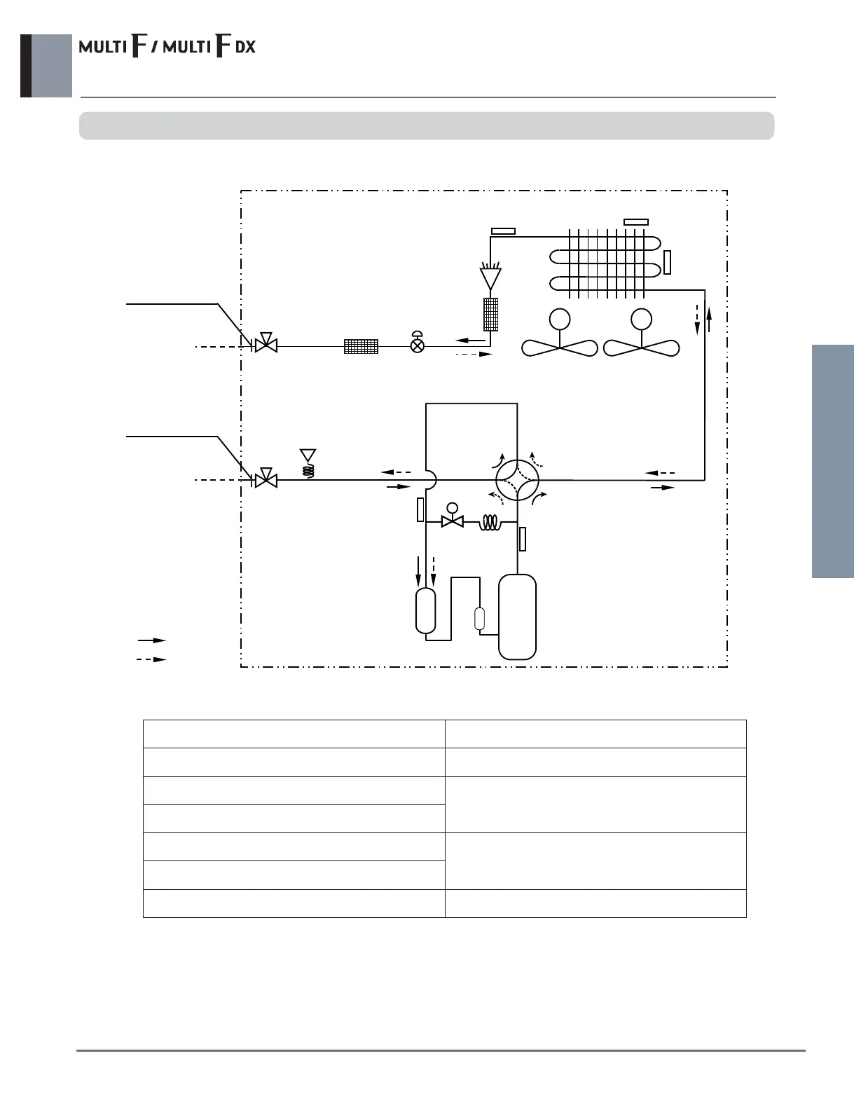 Page #223 background image