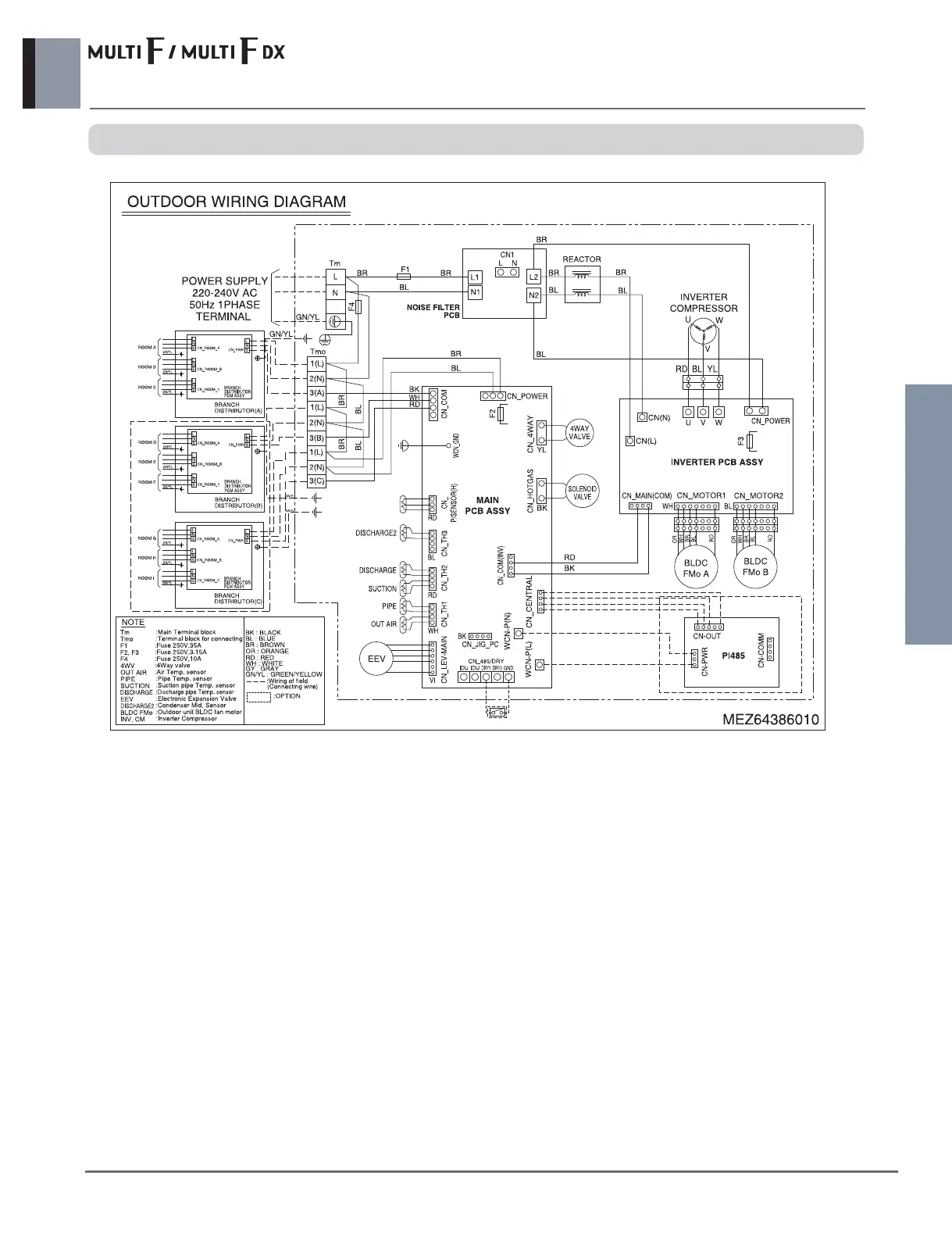 Page #225 background image