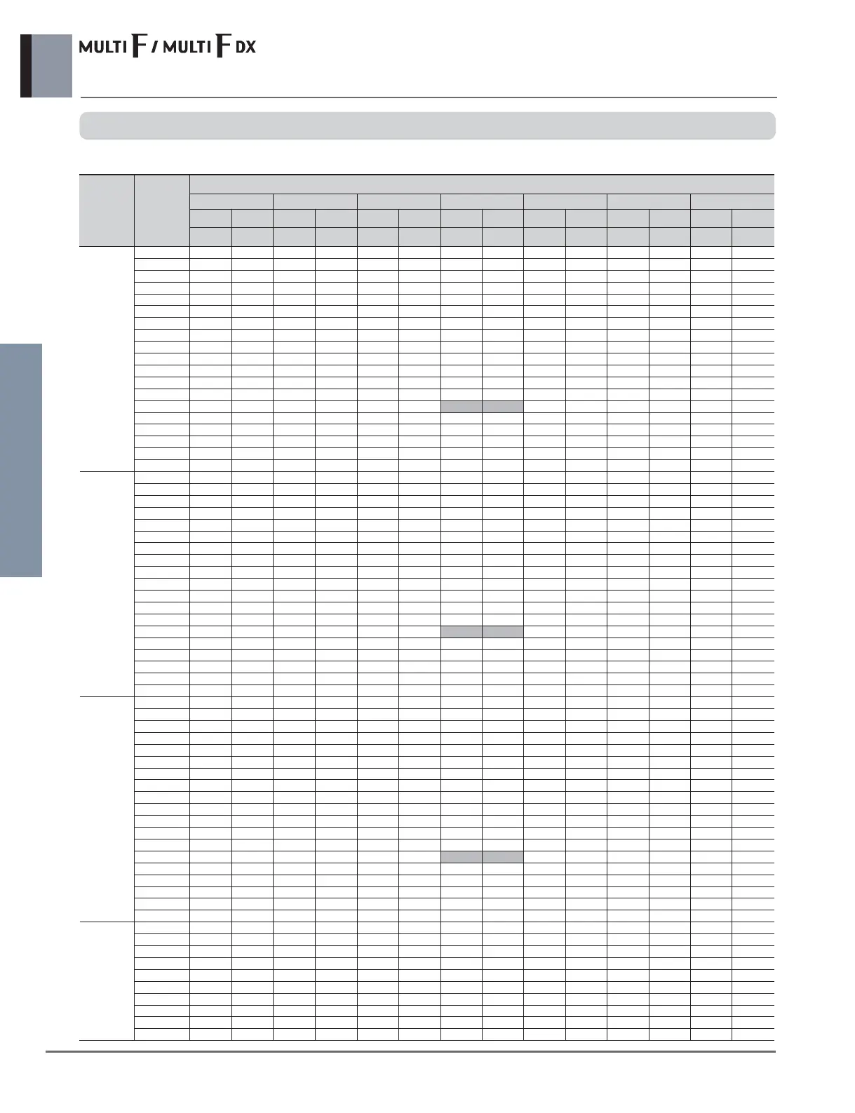 Page #238 background image