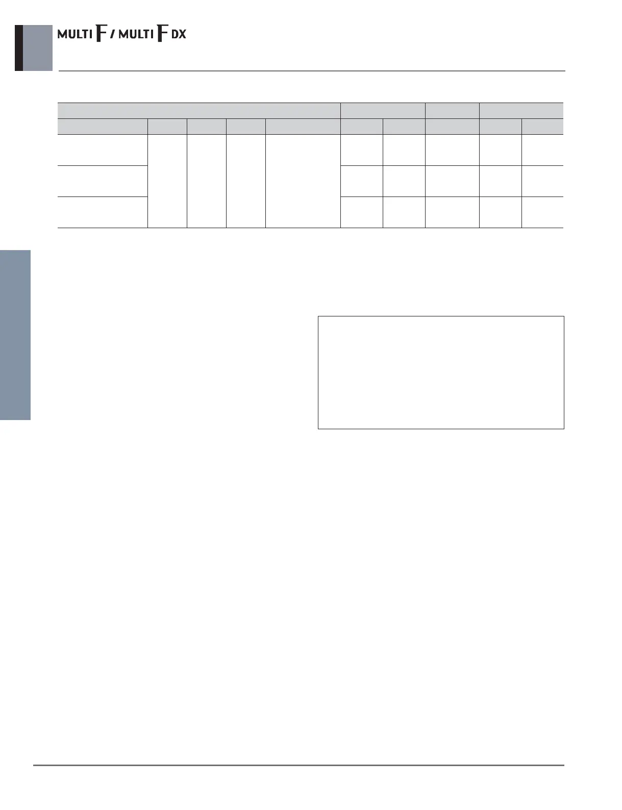 Page #248 background image