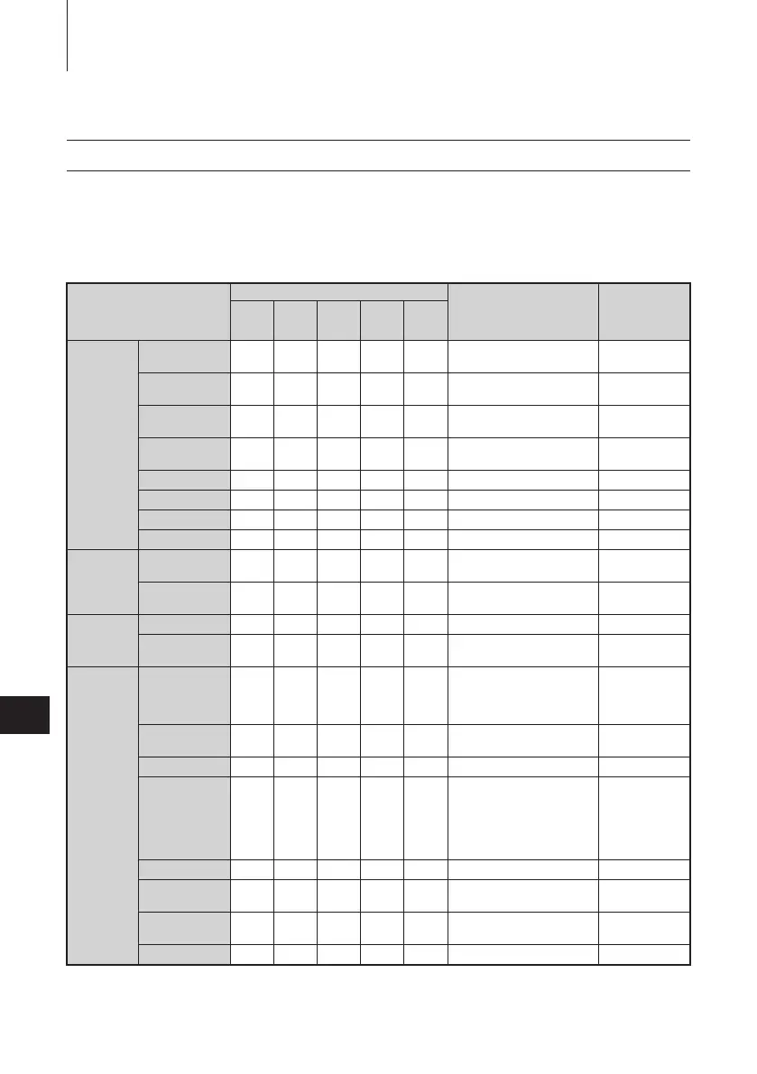 Page #68 background image