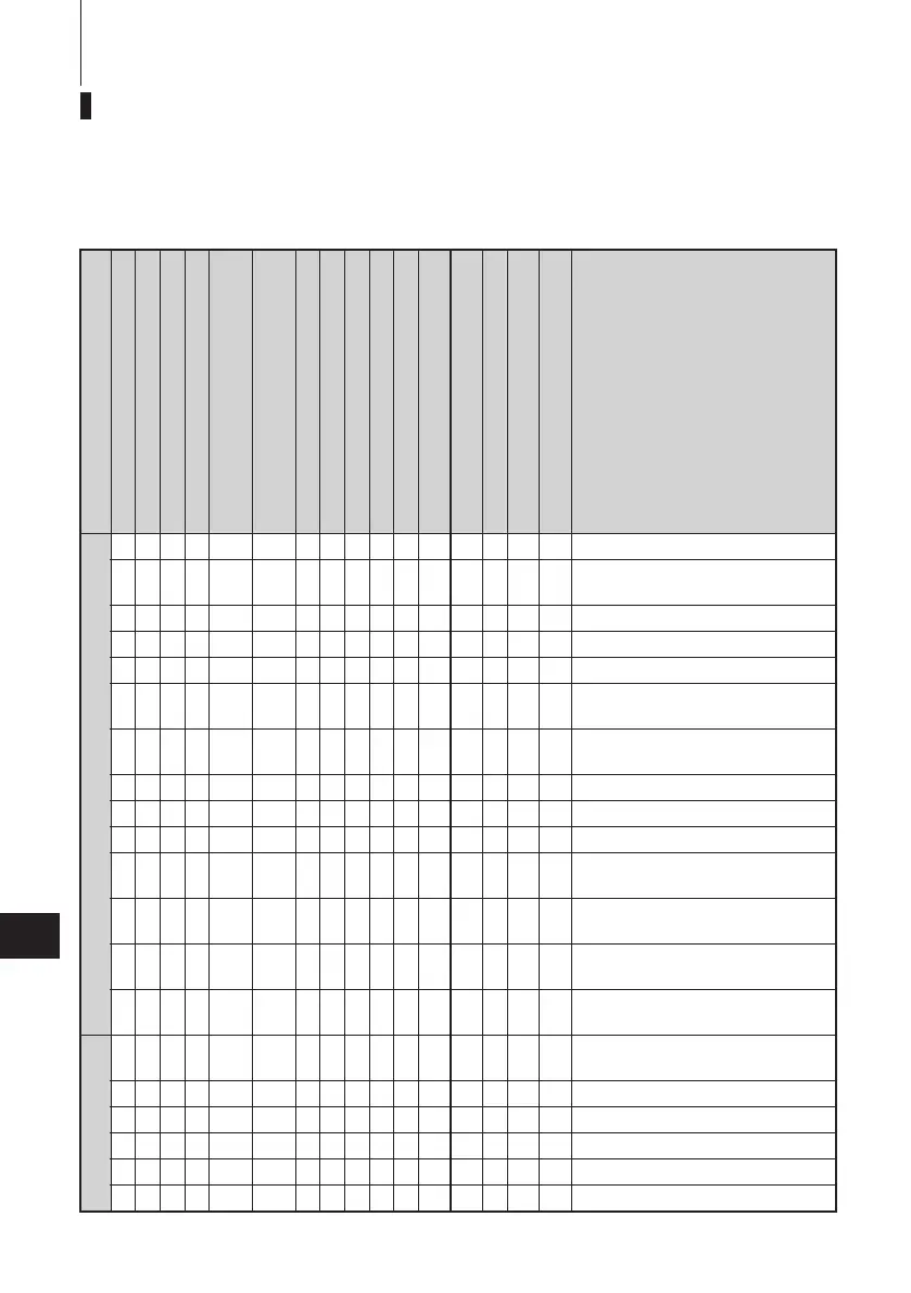 Page #86 background image