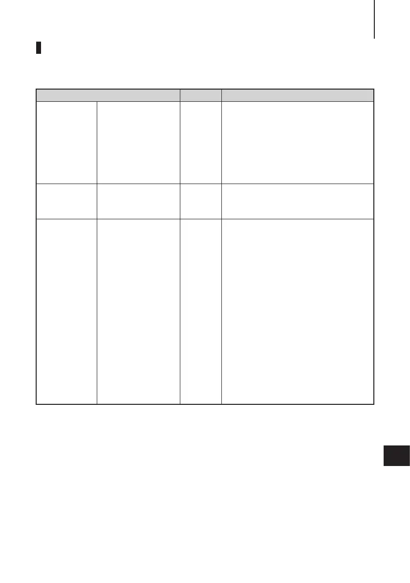 Page #89 background image