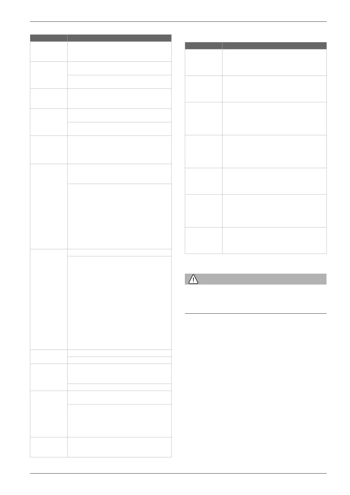 Page #151 background image