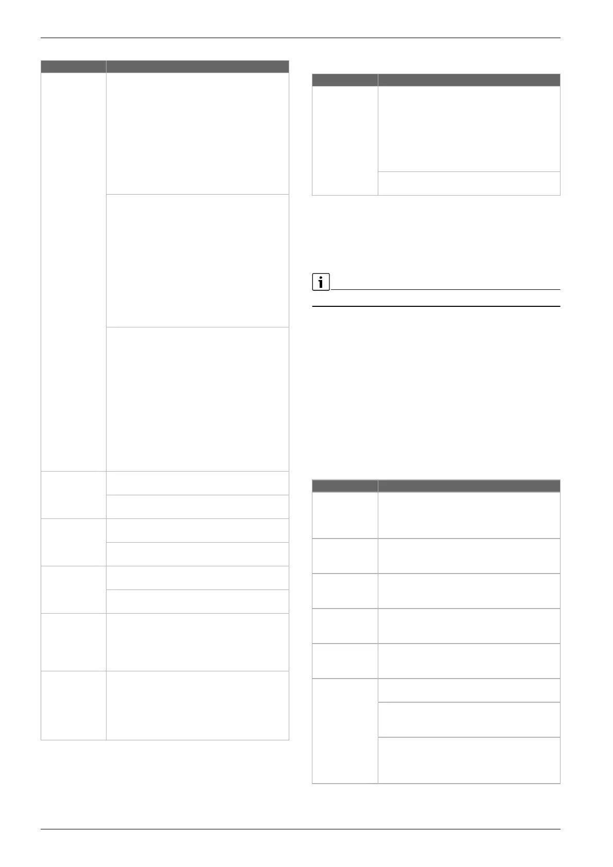 Page #152 background image