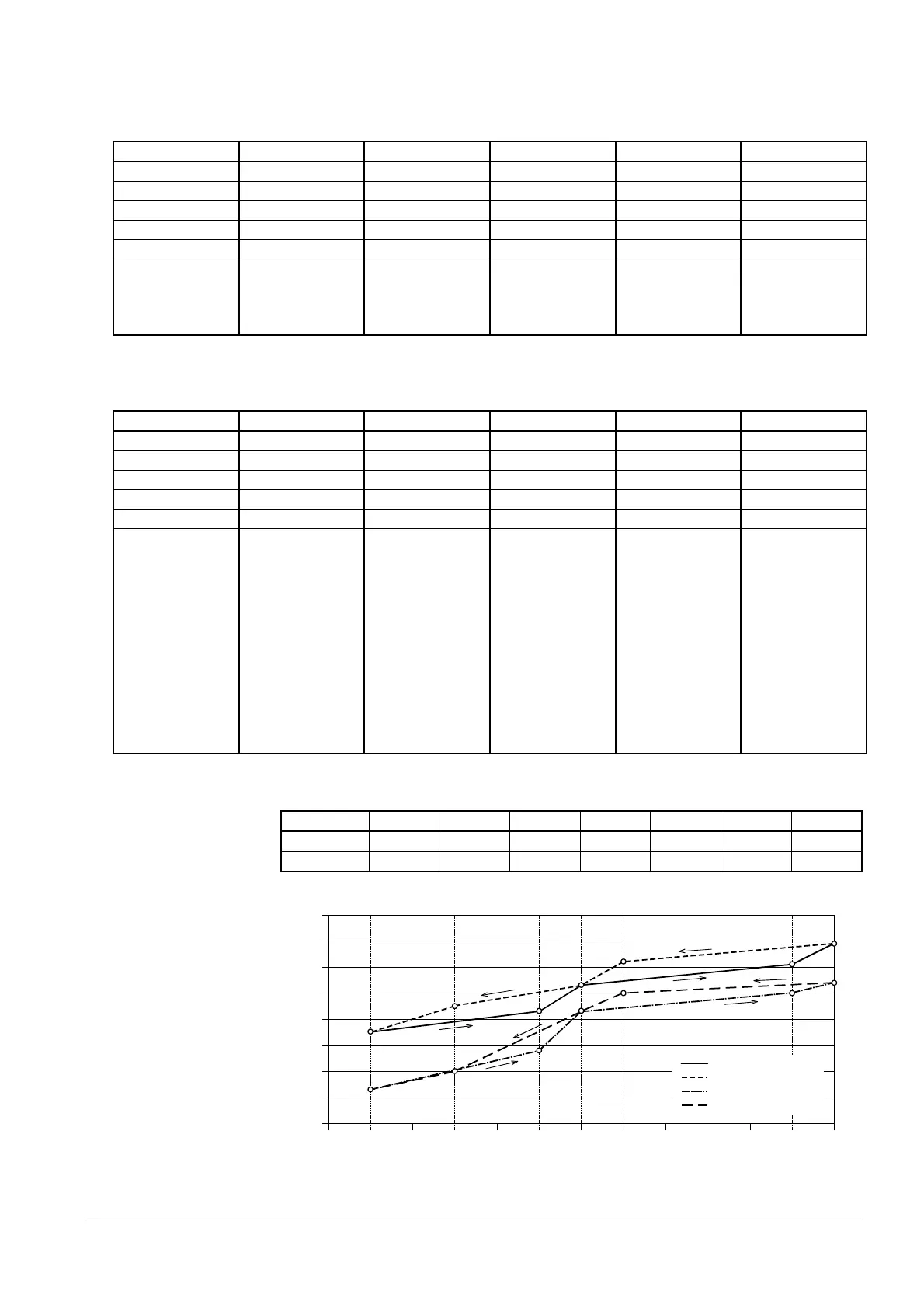 Page #161 background image