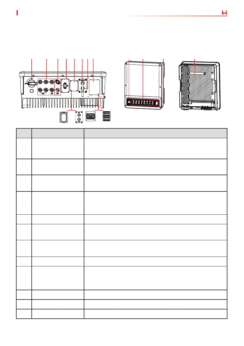 Page #21 background image