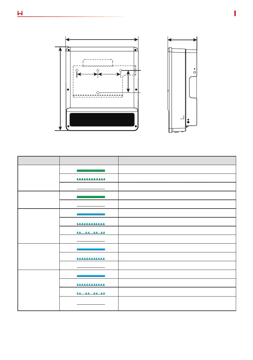 Page #22 background image