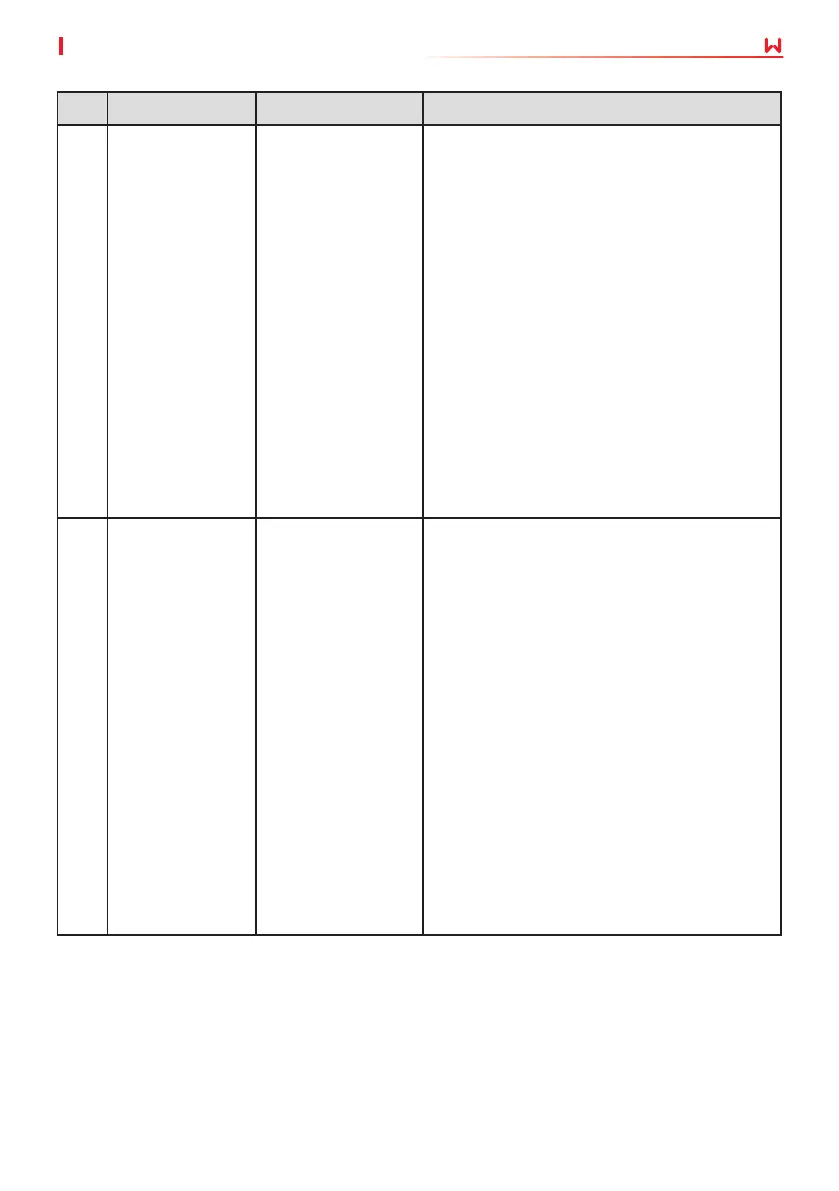 Page #57 background image