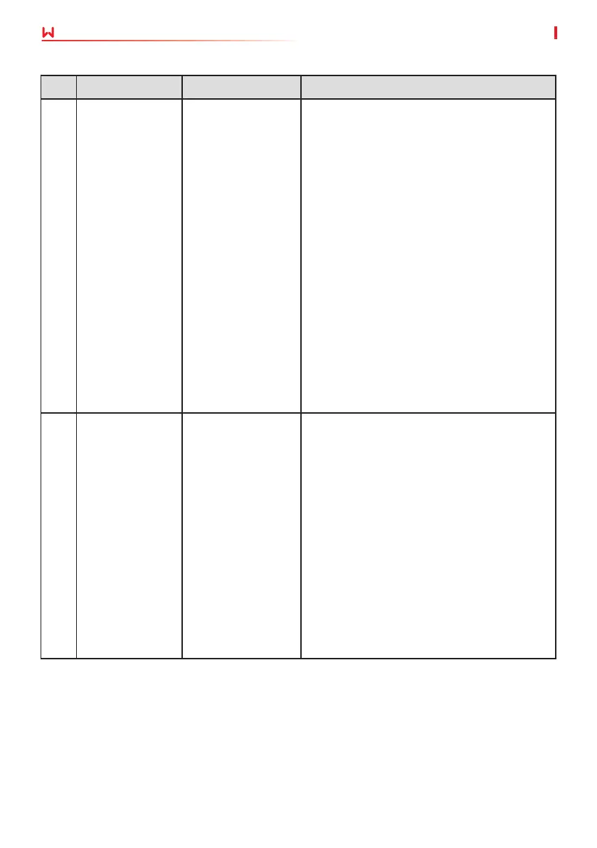 Page #58 background image