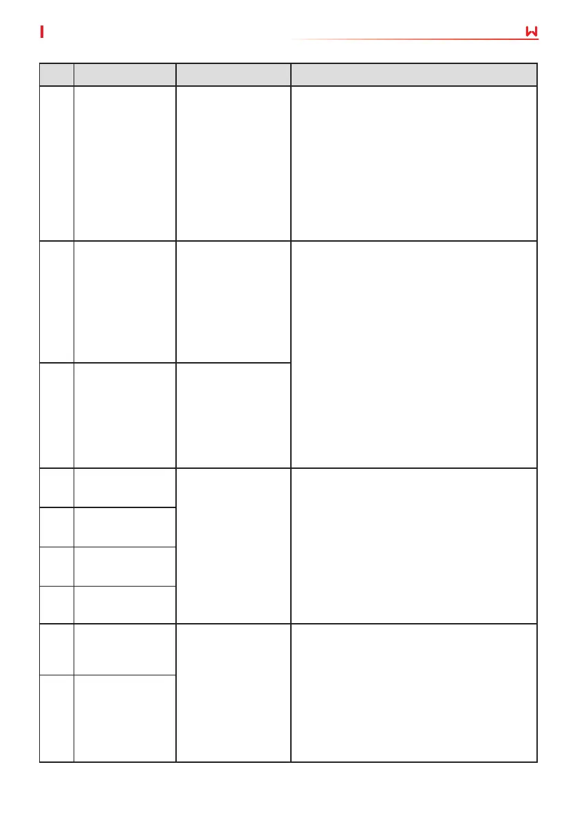 Page #59 background image