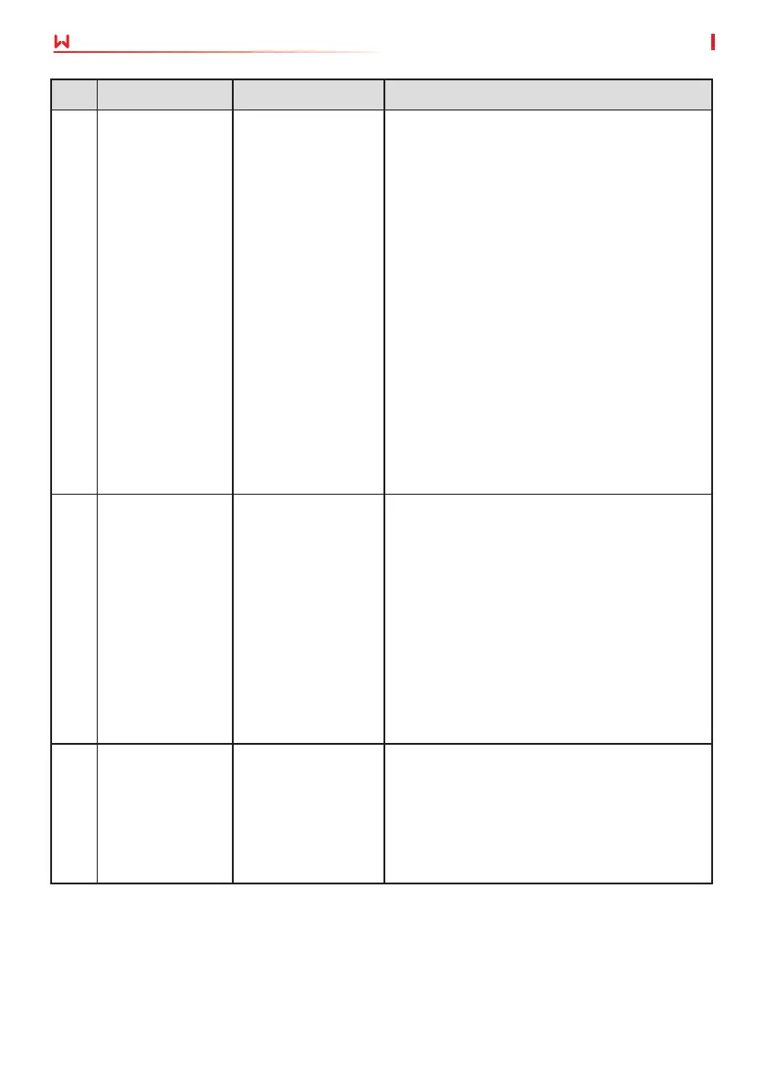 Page #60 background image
