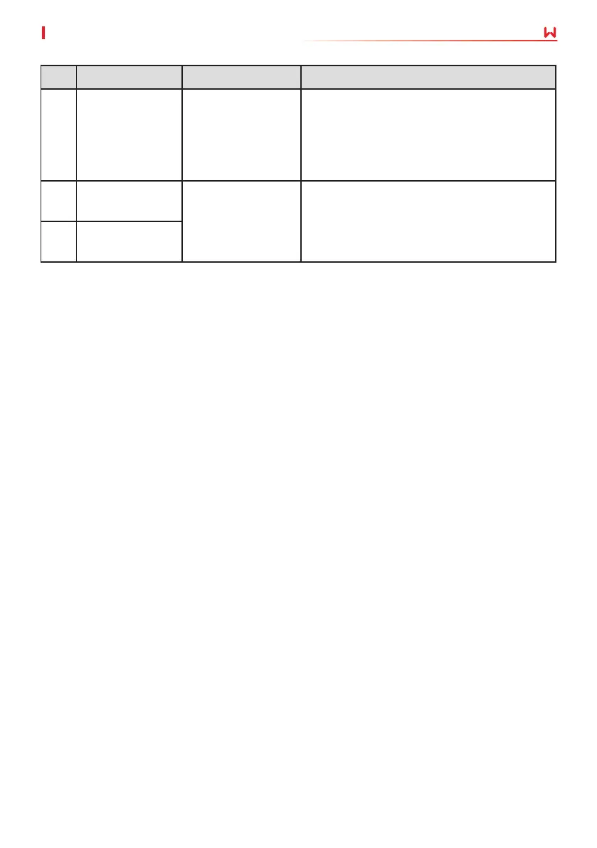 Page #63 background image