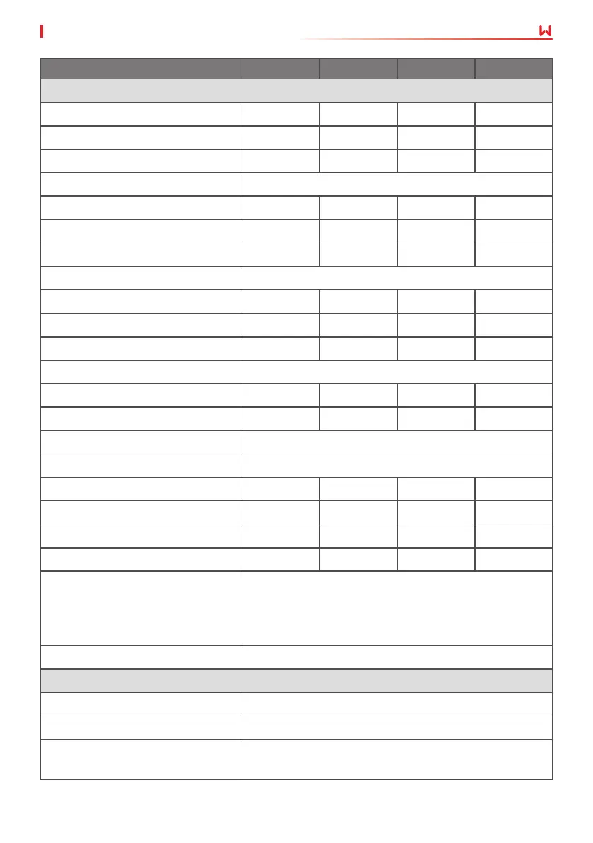 Page #67 background image