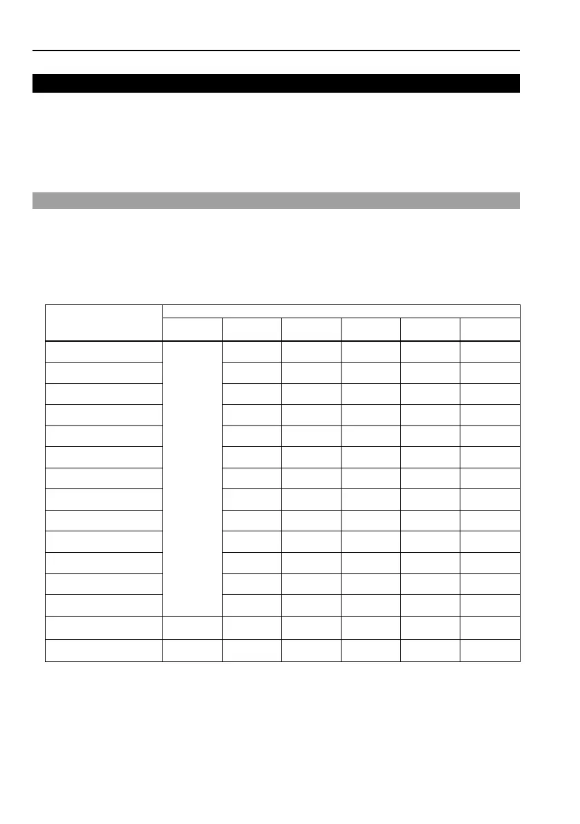 Page #114 background image