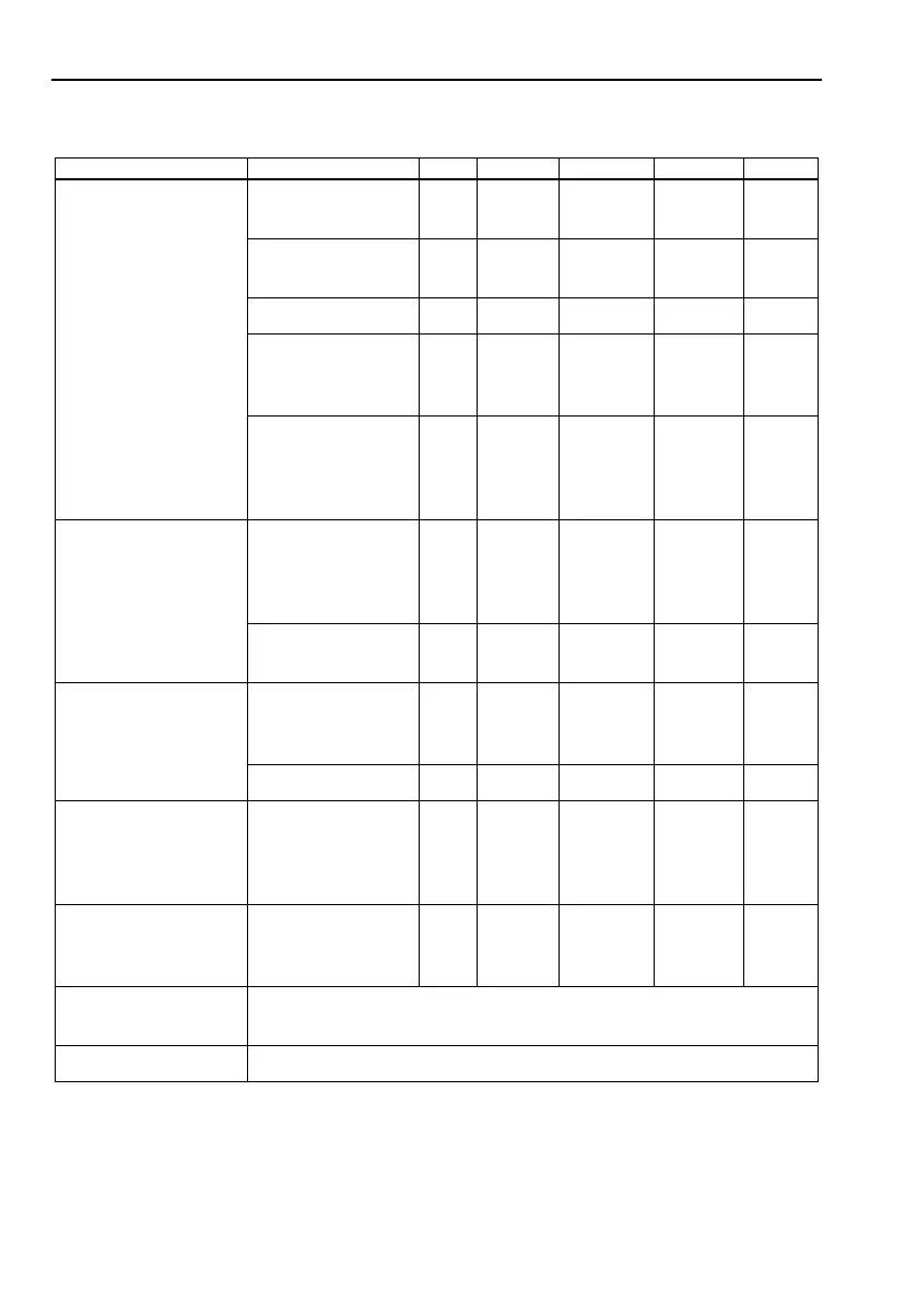 Page #116 background image