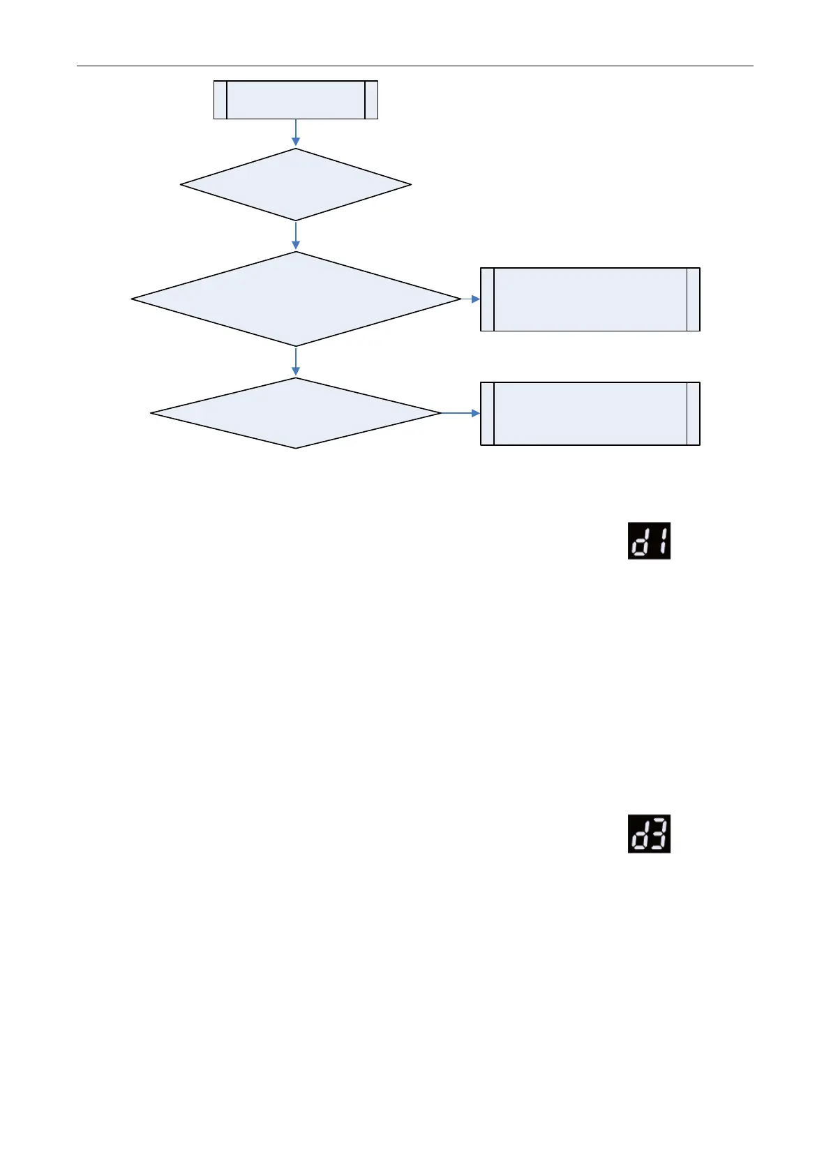 Page #101 background image