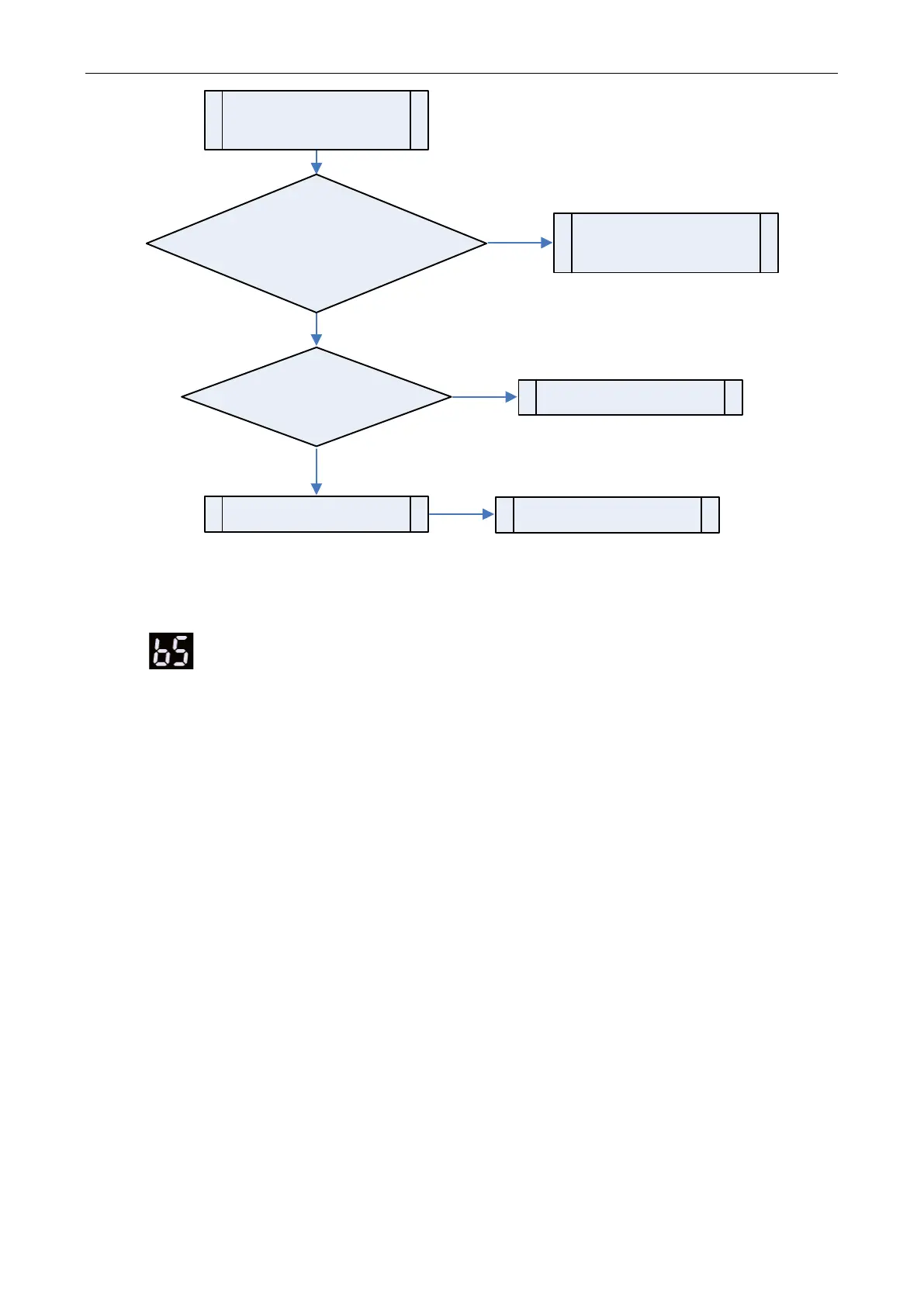 Page #85 background image