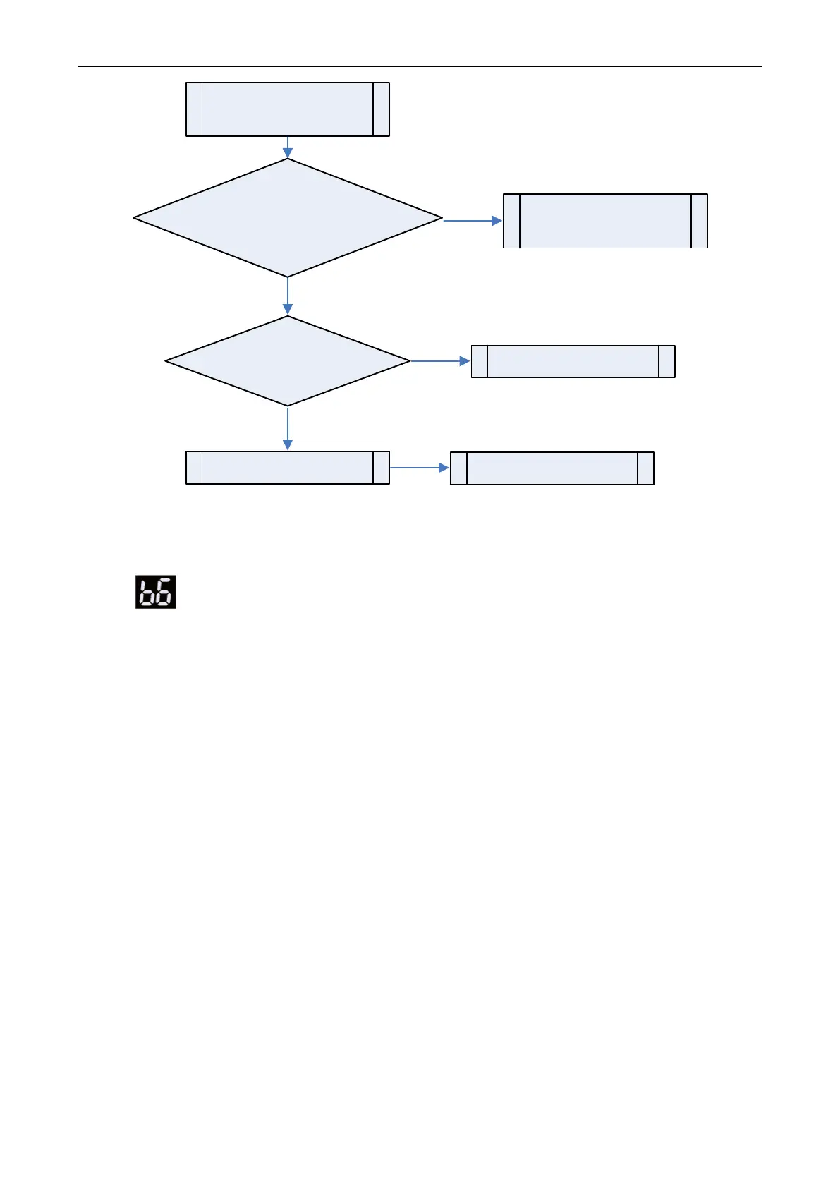 Page #86 background image