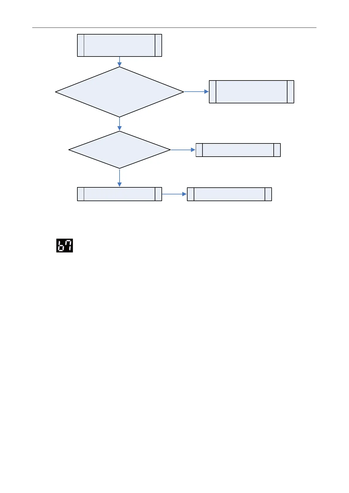 Page #87 background image