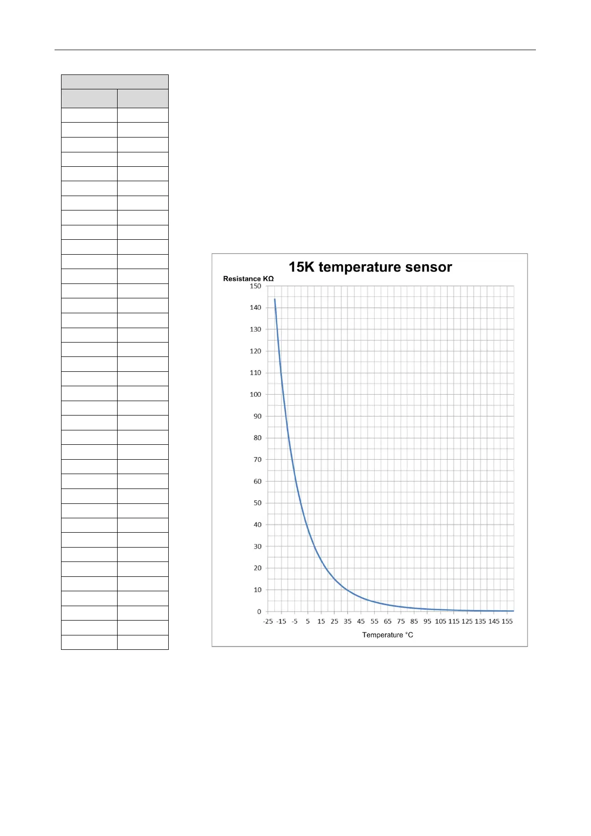 Page #199 background image