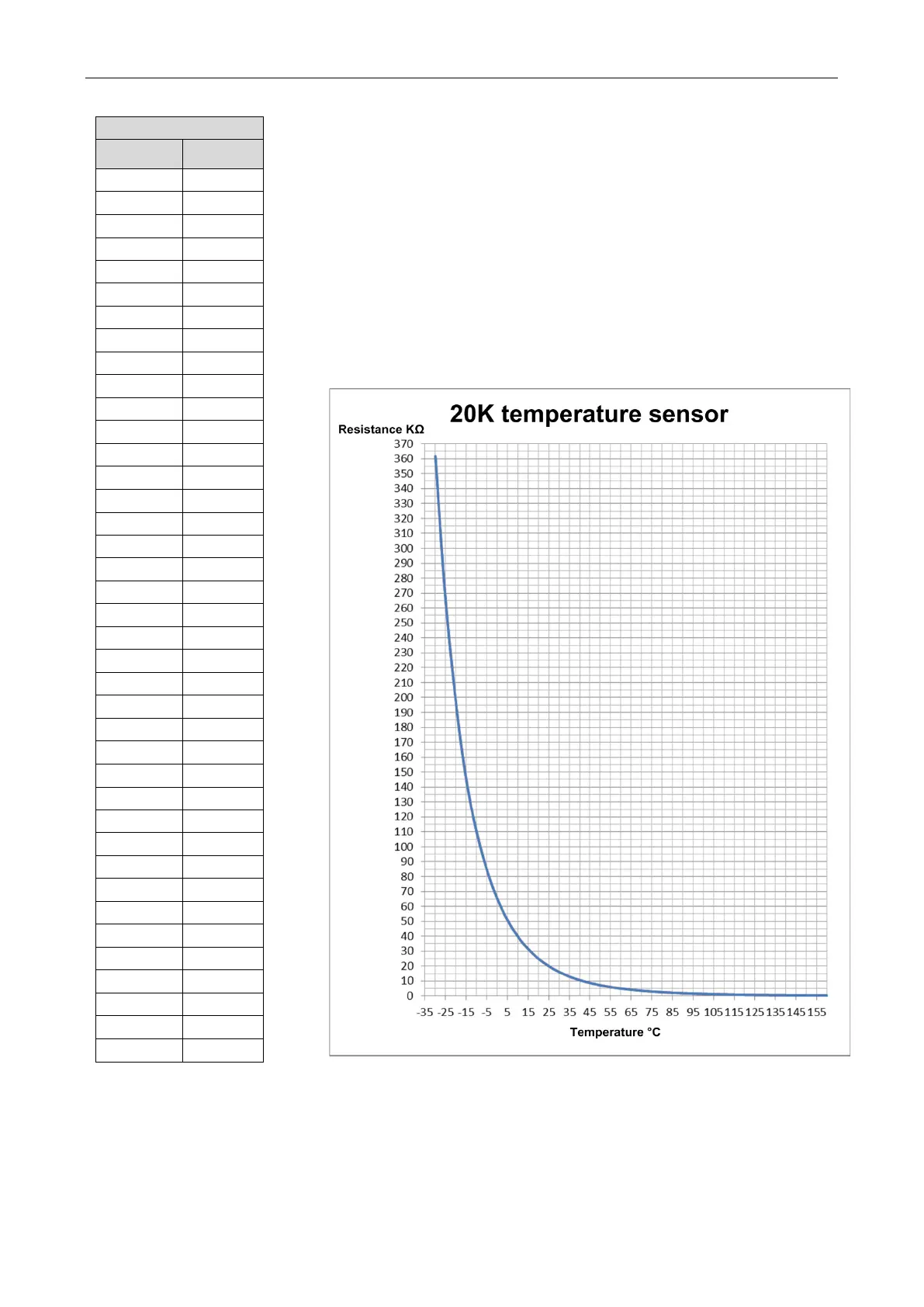 Page #200 background image