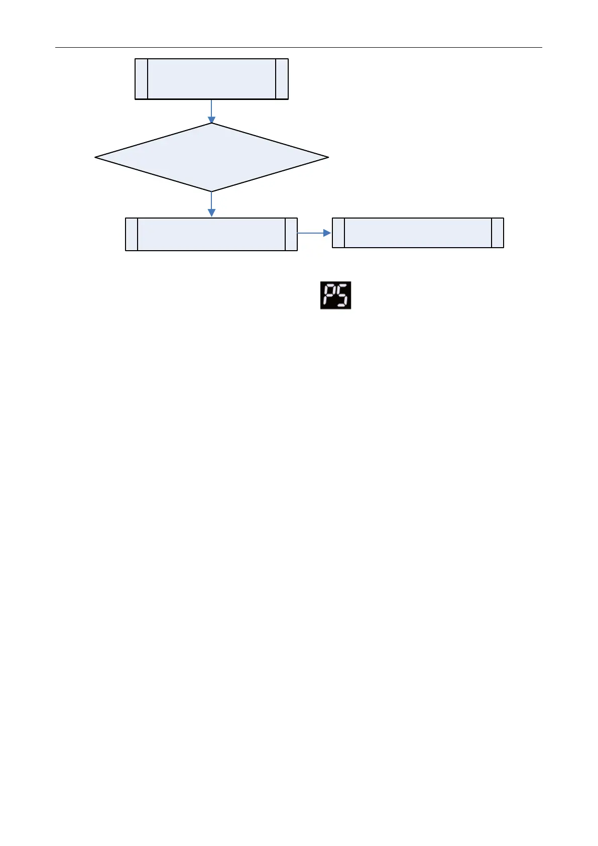 Page #167 background image