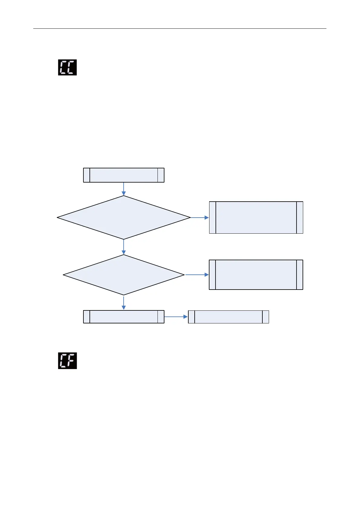 Page #98 background image