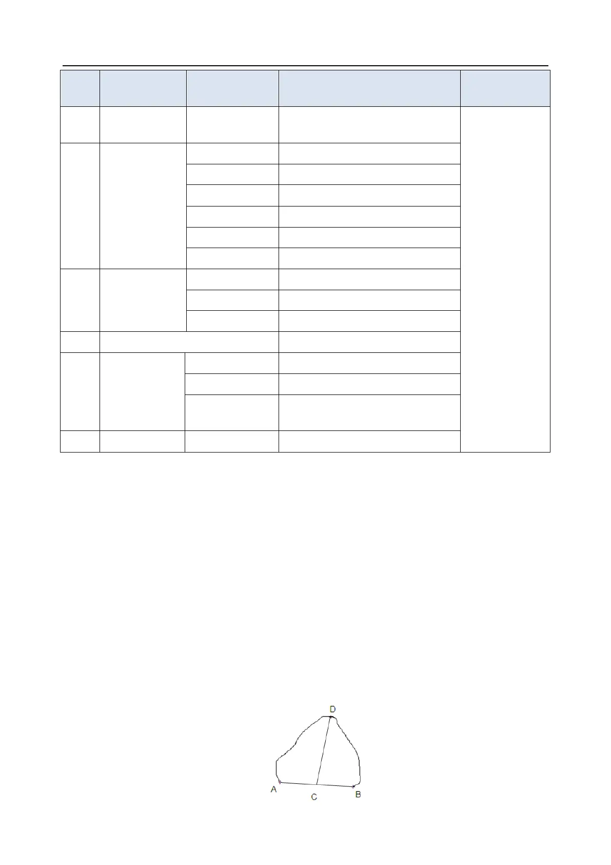 Page #124 background image