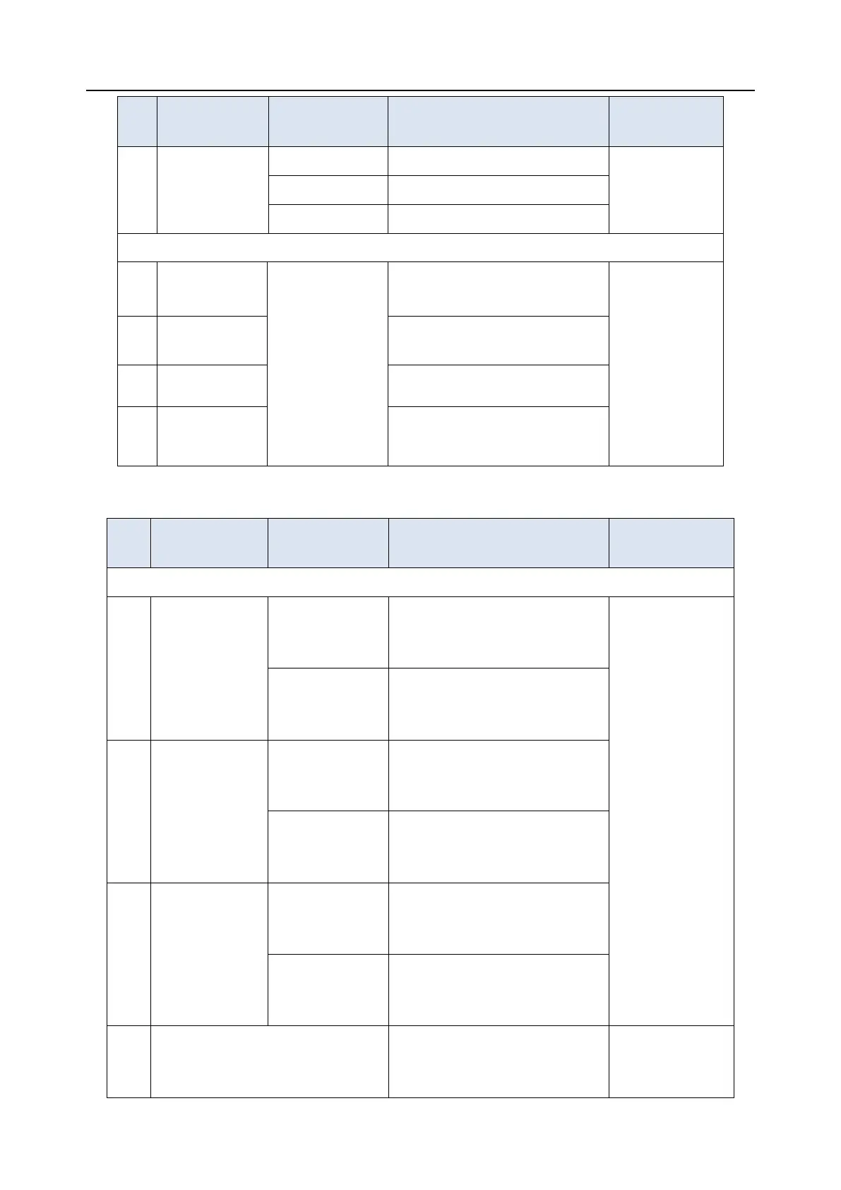Page #127 background image