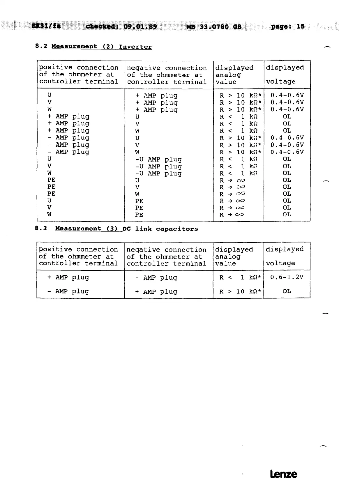 Page #17 background image