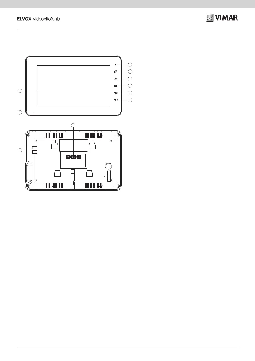 Page #6 background image