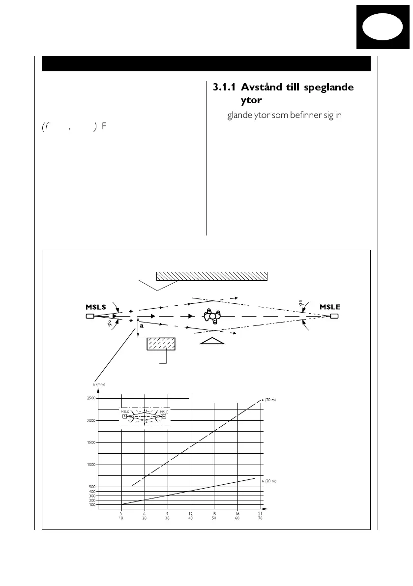 Page #273 background image