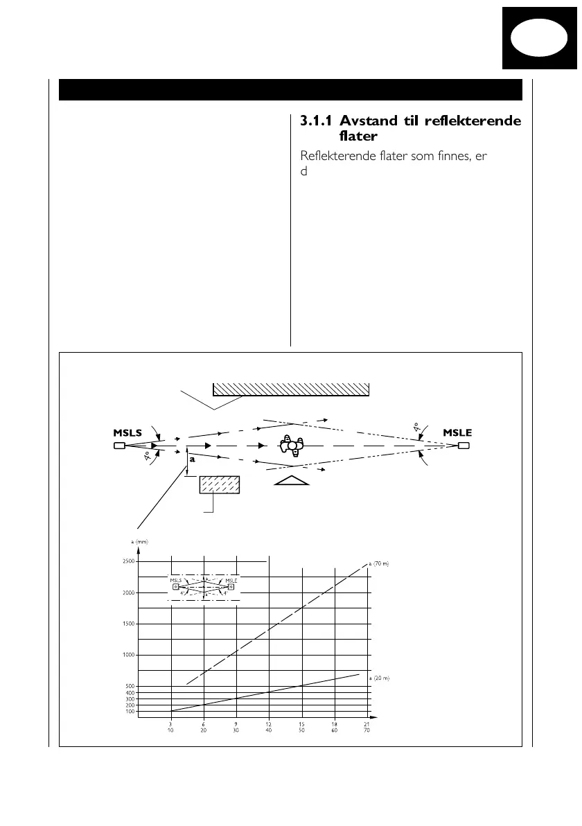 Page #201 background image