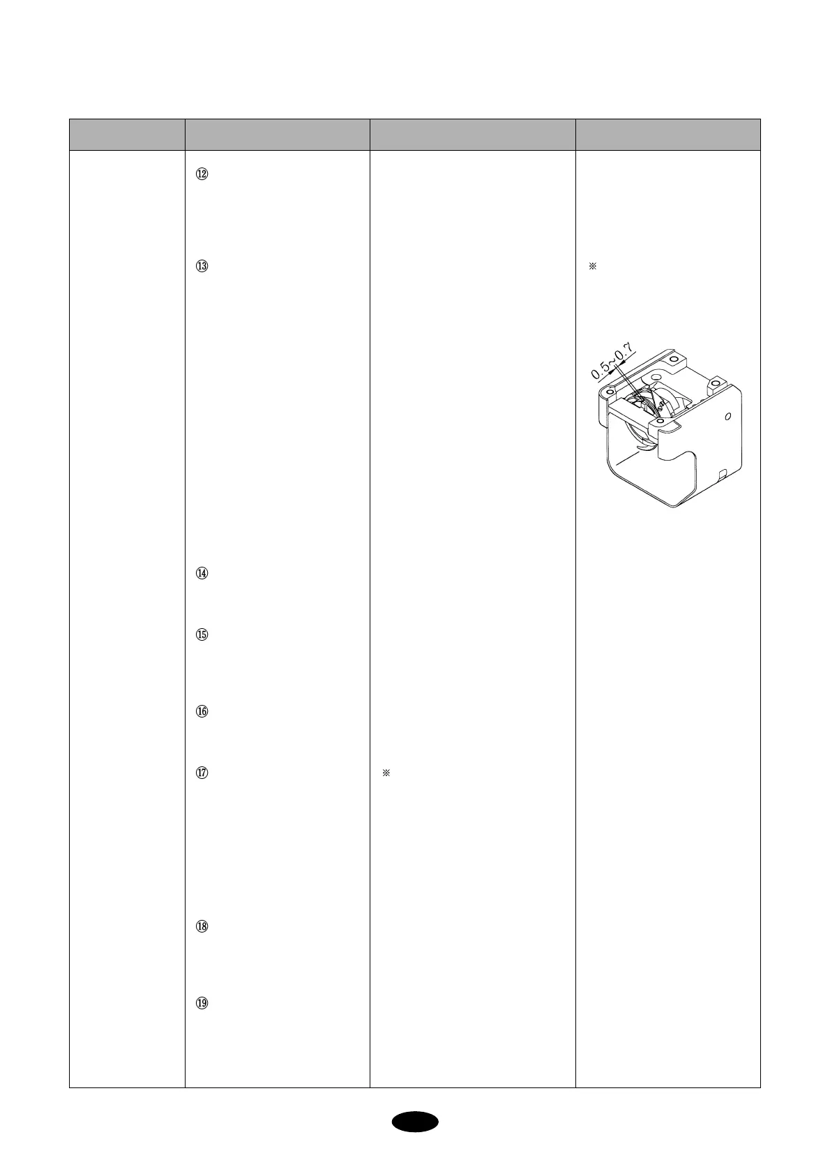 Page #147 background image