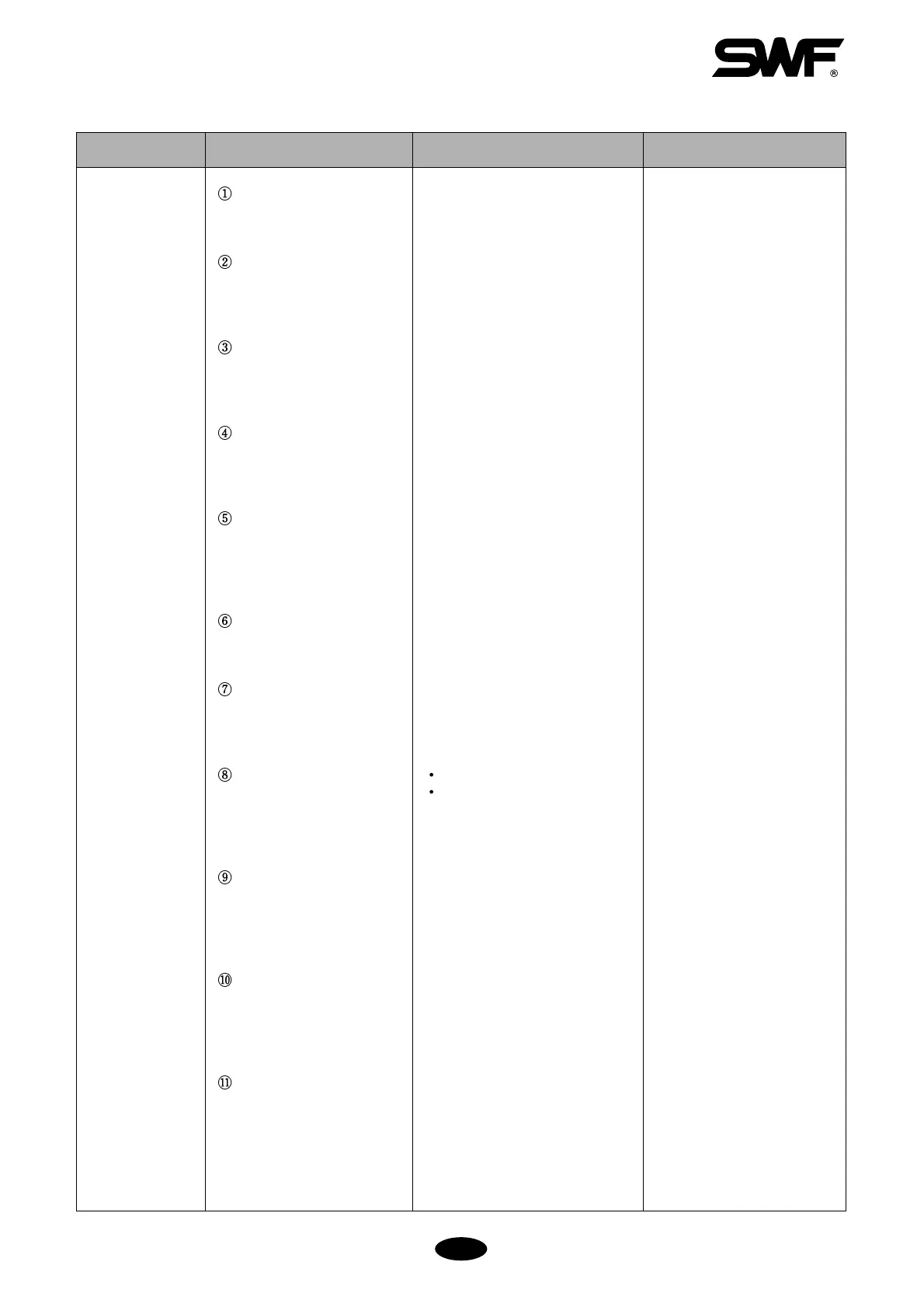 Page #148 background image