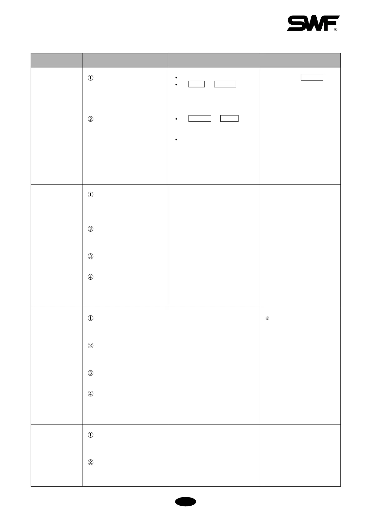 Page #152 background image