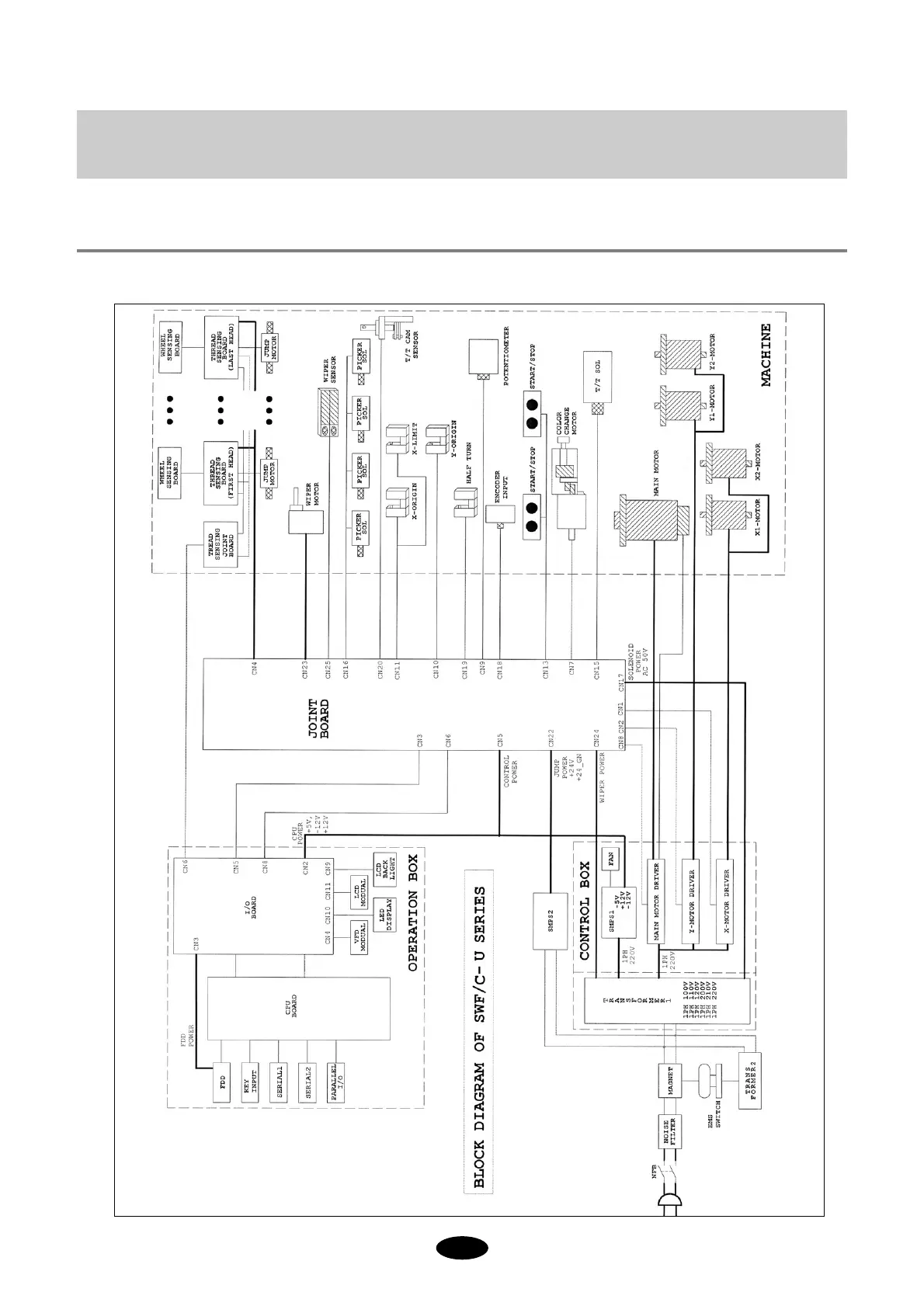 Page #153 background image