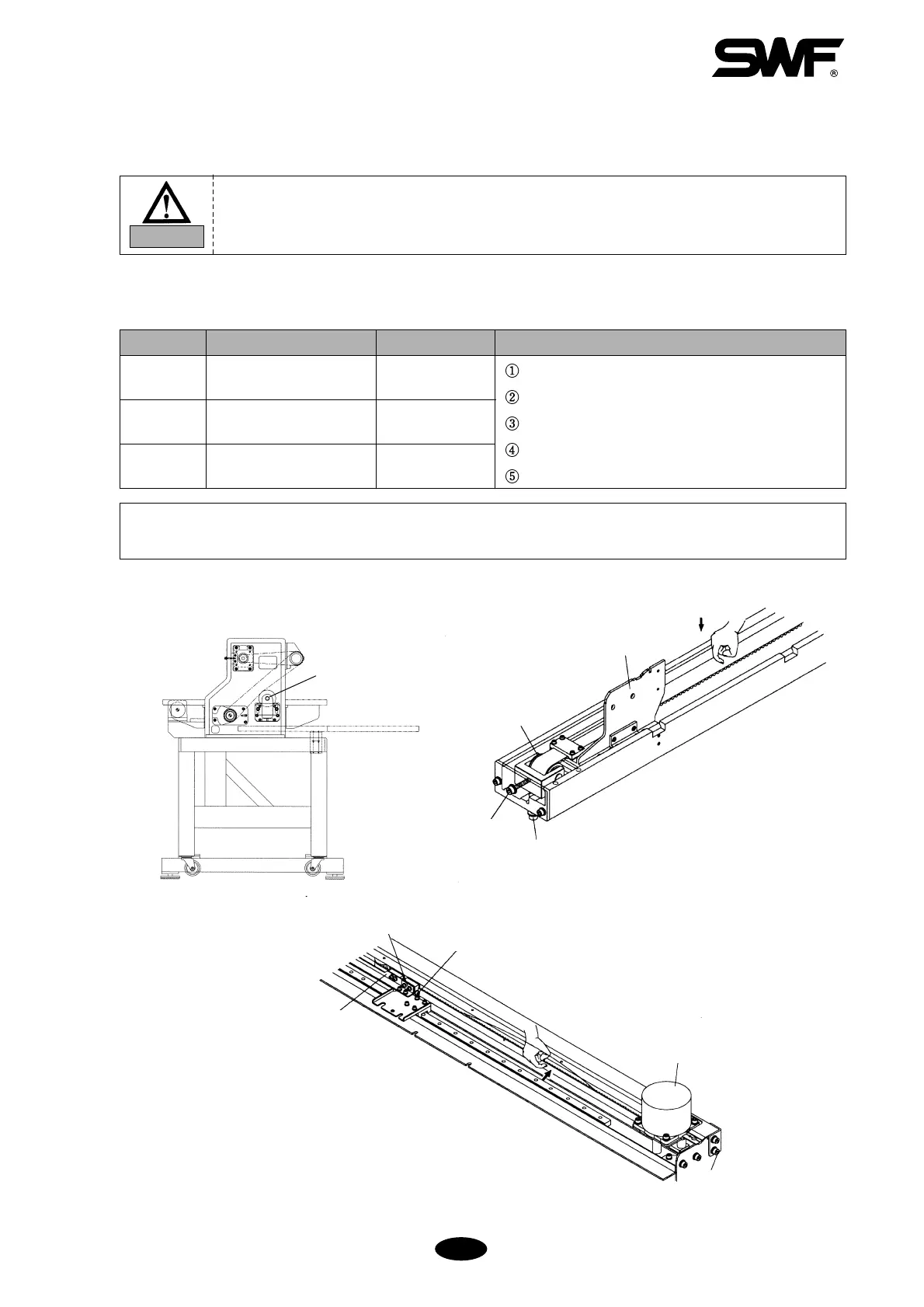 Page #128 background image