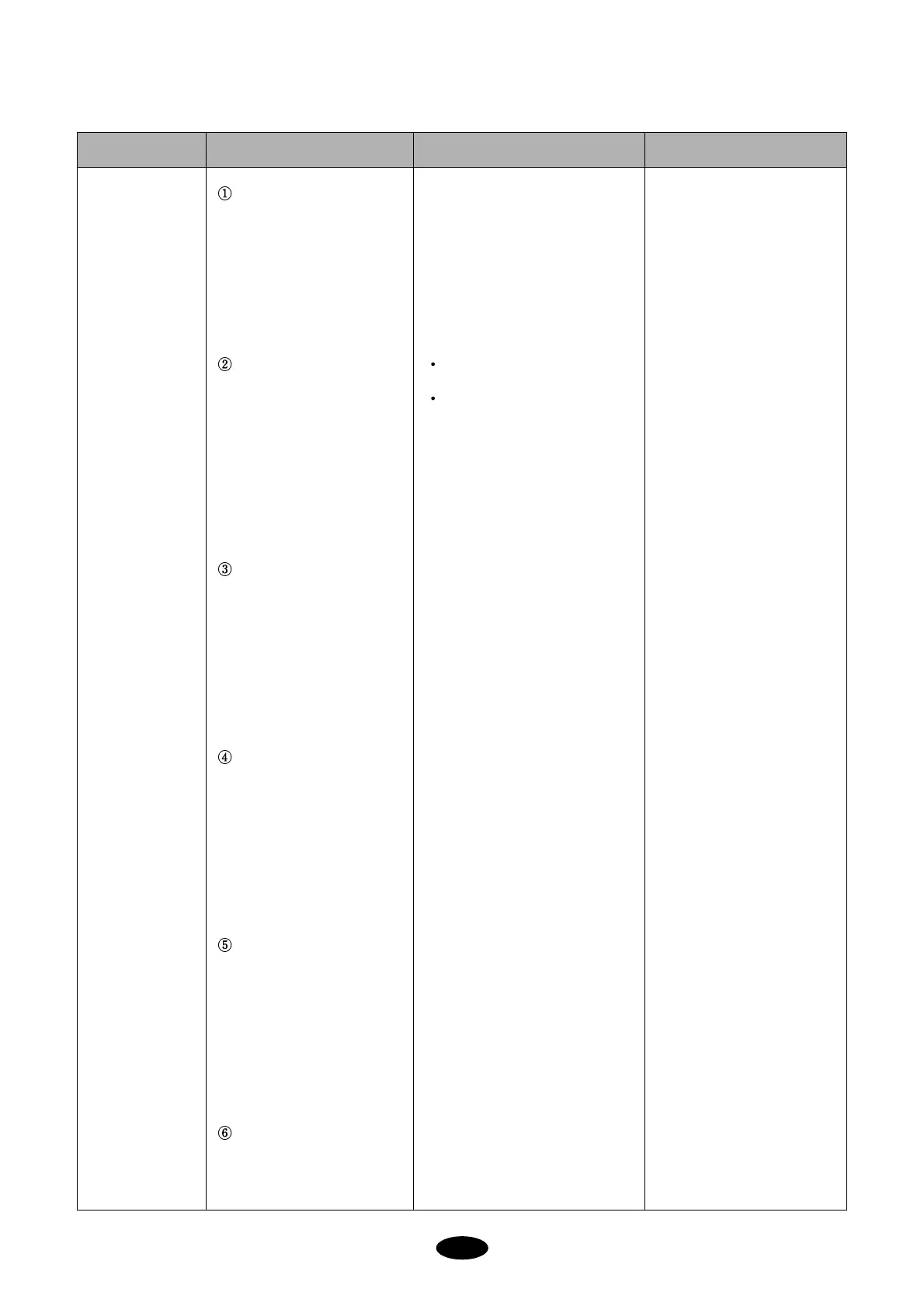 Page #145 background image