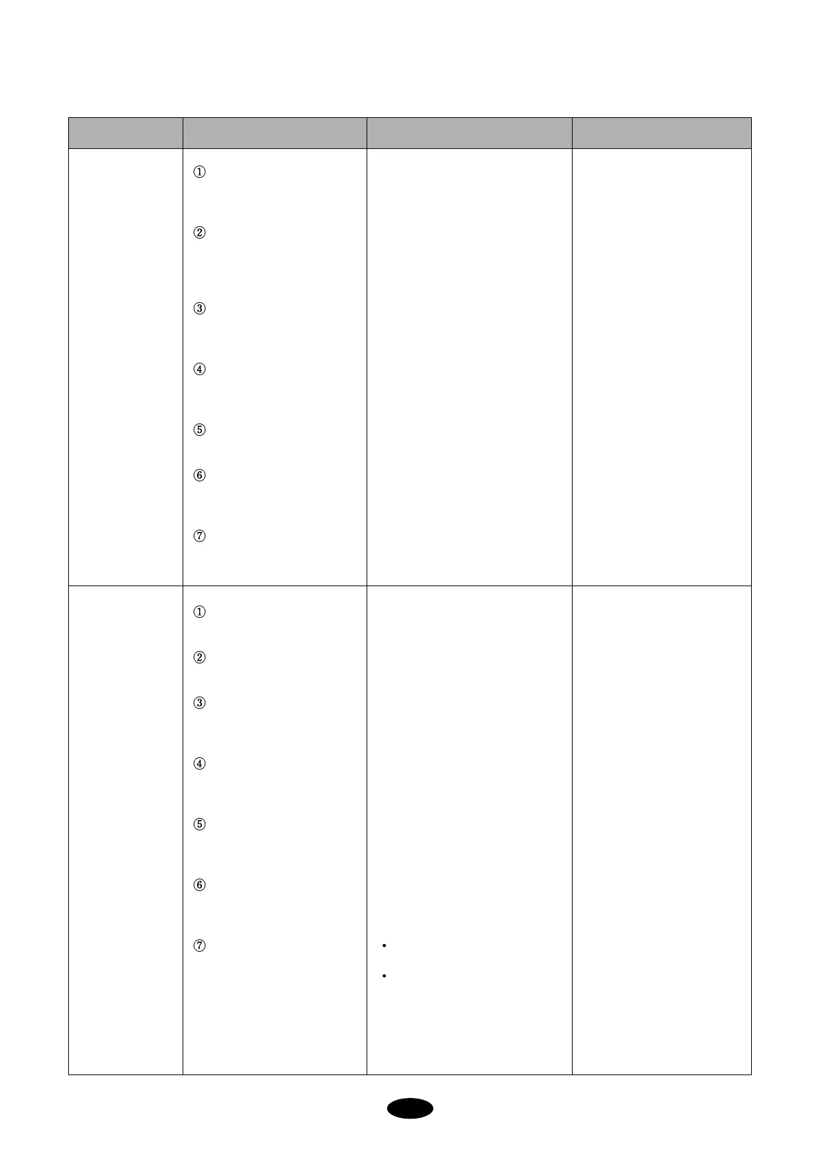 Page #149 background image